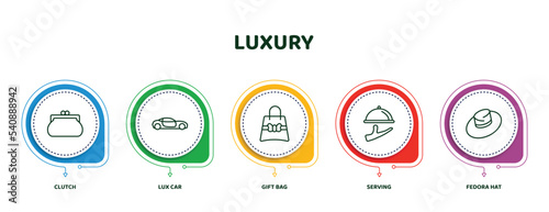 editable thin line icons with infographic template. infographic for luxury concept. included clutch, lux car, gift bag, serving, fedora hat icons.