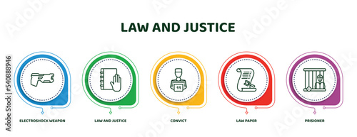 editable thin line icons with infographic template. infographic for law and justice concept. included electroshock weapon, law and justice, convict, law paper, prisioner icons.
