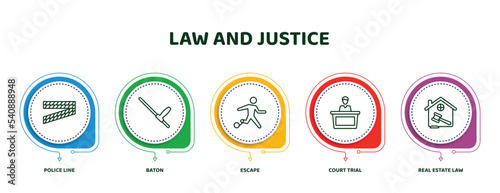 editable thin line icons with infographic template. infographic for law and justice concept. included police line, baton, escape, court trial, real estate law icons.