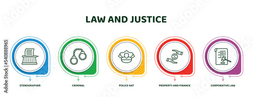 editable thin line icons with infographic template. infographic for law and justice concept. included stenographer, criminal, police hat, property and finance, corporative law icons.