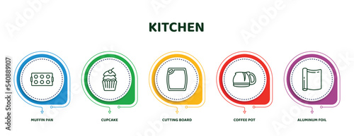 editable thin line icons with infographic template. infographic for kitchen concept. included muffin pan, cupcake, cutting board, coffee pot, aluminum foil icons.