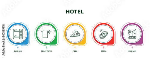 editable thin line icons with infographic template. infographic for hotel concept. included bunk bed, toilet paper, pizza, steak, free wifi icons.