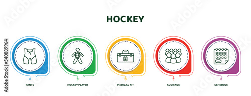 editable thin line icons with infographic template. infographic for hockey concept. included pants, hockey player, medical kit, audience, schedule icons.