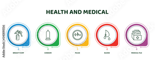 editable thin line icons with infographic template. infographic for health and medical concept. included breast pump, condom, pulse, blood, medical file icons.