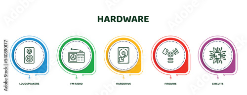 editable thin line icons with infographic template. infographic for hardware concept. included loudspeakers, fm radio, harddrive, firewire, circuits icons.