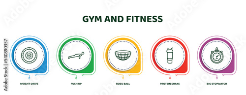 editable thin line icons with infographic template. infographic for gym and fitness concept. included weight drive, push up, bosu ball, protein shake, big stopwatch icons.