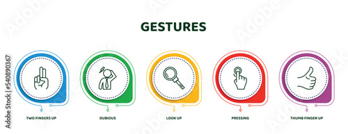 editable thin line icons with infographic template. infographic for gestures concept. included two fingers up, dubious, look up, pressing, thumb finger up icons.