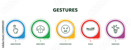 editable thin line icons with infographic template. infographic for gestures concept. included hand pointer, body parts, dissatisfaction, eyelid, joker face icons.