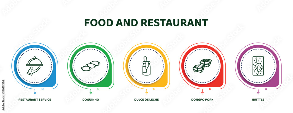 Editable Thin Line Icons With Infographic Template Infographic For Food And Restaurant Concept