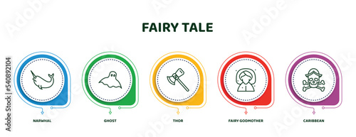 editable thin line icons with infographic template. infographic for fairy tale concept. included narwhal, ghost, thor, fairy godmother, caribbean icons.