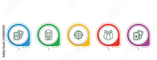 editable thin line icons with infographic template. infographic for concept. included ,
