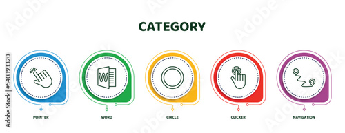 editable thin line icons with infographic template. infographic for category concept. included pointer, word, circle, clicker, navigation icons.