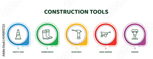 editable thin line icons with infographic template. infographic for construction tools concept. included traffic cone, rubber boots, blowtorch, wheel barrow, rammer icons.