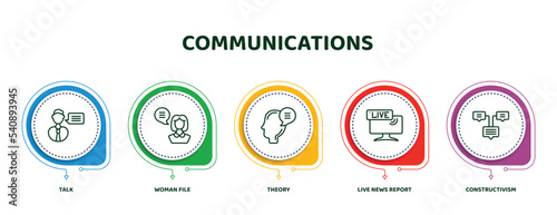 editable thin line icons with infographic template. infographic for communications concept. included talk, woman file, theory, live news report, constructivism icons. photo