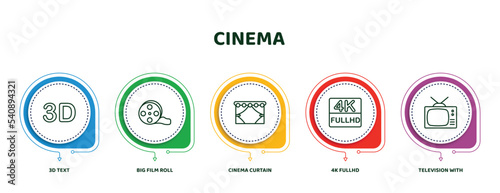 editable thin line icons with infographic template. infographic for cinema concept. included 3d text, big film roll, cinema curtain, 4k fullhd, television with antenna icons.