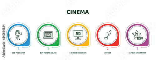 editable thin line icons with infographic template. infographic for cinema concept. included old projector, buy tickets online, 3 dimension screen, author, famous cinema star icons.