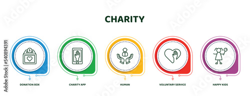 editable thin line icons with infographic template. infographic for charity concept. included donation box, charity app, human, voluntary service, happy kids icons.