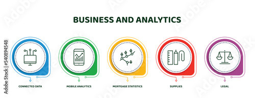 editable thin line icons with infographic template. infographic for business and analytics concept. included connected data, mobile analytics, mortgage statistics, supplies, legal icons.