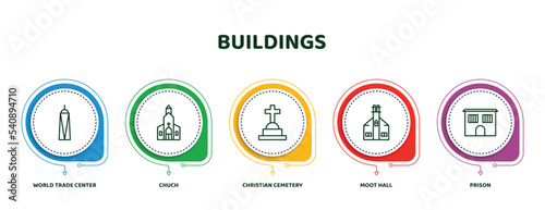 editable thin line icons with infographic template. infographic for buildings concept. included world trade center, chuch, christian cemetery, moot hall, prison icons.
