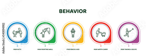 editable thin line icons with infographic template. infographic for behavior concept. included man with, man painting wall, piggyback a kid, man wirth carry, taking a selfie icons.