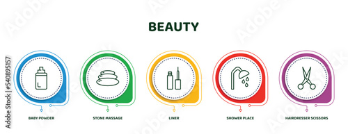 editable thin line icons with infographic template. infographic for beauty concept. included baby powder, stone massage, liner, shower place, hairdresser scissors icons.
