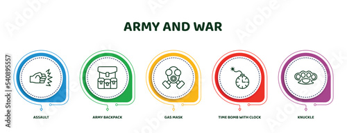 editable thin line icons with infographic template. infographic for army and war concept. included assault, army backpack, gas mask, time bomb with clock, knuckle icons.