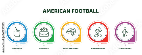 editable thin line icons with infographic template. infographic for american football concept. included foam finger, hamburger, american football, running with the ball, kicking the ball icons.