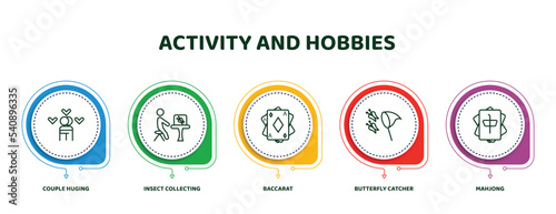 editable thin line icons with infographic template. infographic for activity and hobbies concept. included couple huging, insect collecting, baccarat, butterfly catcher, mahjong icons.