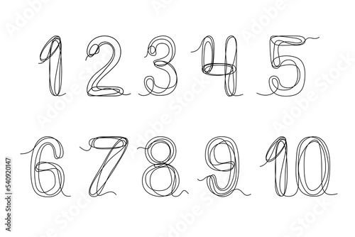 Arabic numerals. A set of decorative numbers drawn with one continuous line. Vector illustration isolated on white background.