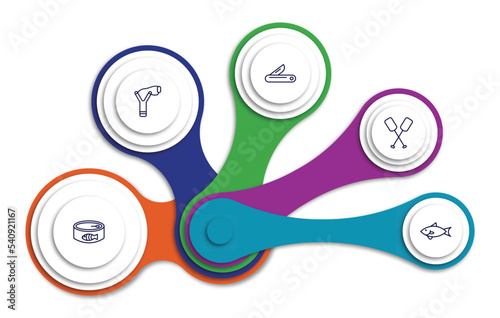 editable outline icons with infographic template. infographic for camping concept. included pocket knife, slingshot, oar, canned food, sardine icons.