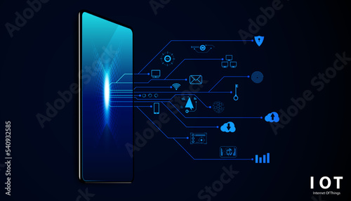 Abstract Internet of things Concept phone 5G.IoT Internet of Things communication network Innovation Technology Concept Icon. Connect wireless devices and networking Innovation Technology.