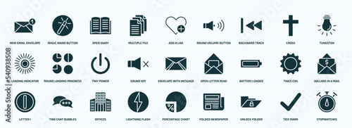 Wallpaper Mural flat filled user interface icons set. glyph icons such as new email envelope, multiple file, backward track, loading indicator, sound off, battery loaded, letter i, lightning flash, unlock folder, Torontodigital.ca