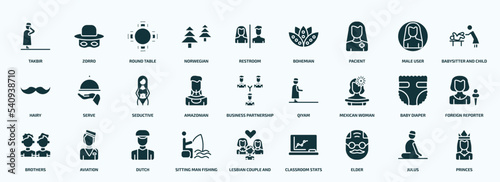 flat filled people icons set. glyph icons such as takbir, norwegian, pacient, hairy, amazonian, mexican woman, brothers, sitting man fishing, elder, julus icons.