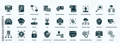 flat filled internet security icons set. glyph icons such as ethernet, firewall, facial recognition, spam, bot, network cubes, proxy server, internet attack, network optimization, spyware icons. photo