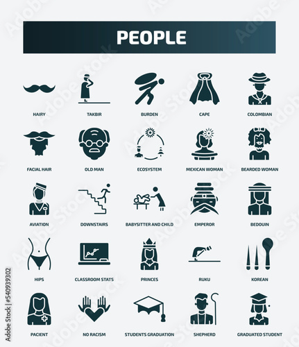 set of 25 filled people icons. flat filled icons such as hairy, takbir, colombian, ecosystem, aviation, emperor, classroom stats, korean, students graduation hat, shepherd icons.