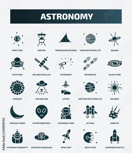 set of 25 filled astronomy icons. flat filled icons such as space junk, dioptra, quasar, astronomy, stargate, neptune with satellite, extraterrestrial, aerolite, space ship, death star icons.