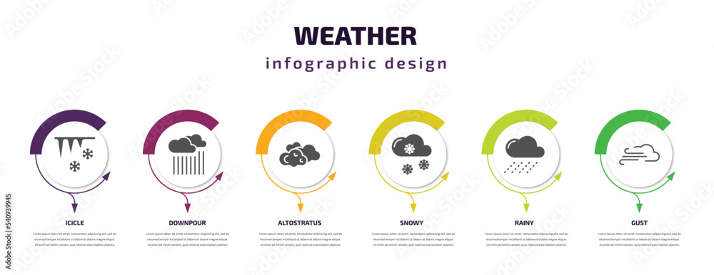 weather infographic template with icons and 6 step or option. weather icons such as icicle, downpour, altostratus, snowy, rainy, gust vector. can be used for banner, info graph, web, presentations.