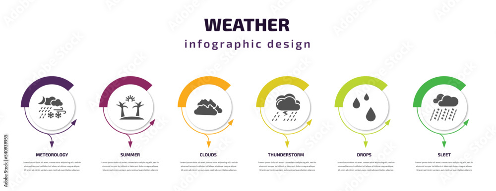 weather infographic template with icons and 6 step or option. weather icons such as meteorology, summer, clouds, thunderstorm, drops, sleet vector. can be used for banner, info graph, web, weather infographic template with icons and 6 step or option. weather icons such as meteorology, summer, clouds, thunderstorm, drops, sleet vector. can be used for banner, info graph, web,