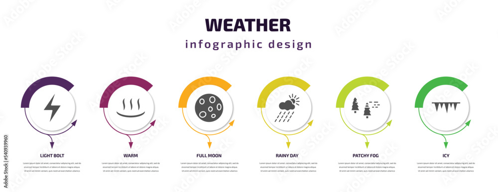 weather infographic template with icons and 6 step or option. weather icons such as light bolt, warm, full moon, rainy day, patchy fog, icy vector. can be used for banner, info graph, web, weather infographic template with icons and 6 step or option. weather icons such as light bolt, warm, full moon, rainy day, patchy fog, icy vector. can be used for banner, info graph, web,