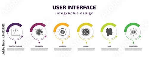 user interface infographic template with icons and 6 step or option. user interface icons such as multiple variable lines, forbbiden, navigator, wrong, head, brightness vector. can be used for