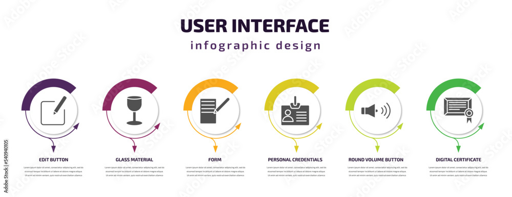 Fototapeta premium user interface infographic template with icons and 6 step or option. user interface icons such as edit button, glass material, form, personal credentials, round volume button, digital certificate