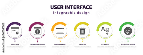 user interface infographic template with icons and 6 step or option. user interface icons such as spellcheck, information button, window graphic, trash bin, letter size, round done button vector. photo