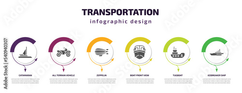 transportation infographic template with icons and 6 step or option. transportation icons such as catamaran, all terrain vehicle, zeppelin, boat front view, tugboat, icebreaker ship vector. can be