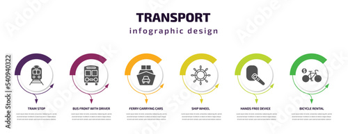 transport infographic template with icons and 6 step or option. transport icons such as tram stop, bus front with driver, ferry carrying cars, ship wheel, hands free device, bicycle rental vector.
