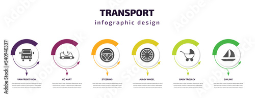 transport infographic template with icons and 6 step or option. transport icons such as van front view, go kart, steering, alloy wheel, baby trolley, sailing vector. can be used for banner, info