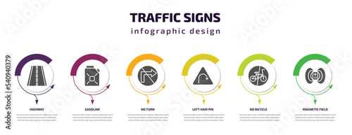 traffic signs infographic template with icons and 6 step or option. traffic signs icons such as highway, gasoline, no turn, left hair pin, no bicycle, magnetic field vector. can be used for banner,