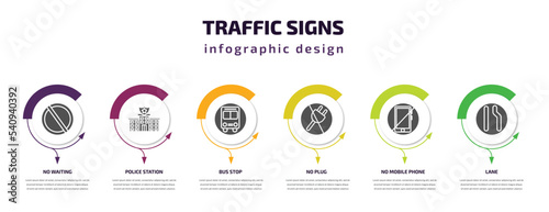 traffic signs infographic template with icons and 6 step or option. traffic signs icons such as no waiting, police station, bus stop, no plug, no mobile phone, lane vector. can be used for banner,