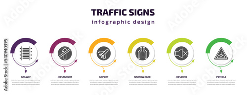 traffic signs infographic template with icons and 6 step or option. traffic signs icons such as railway, no straight, airport, narrow road, no sound, pothole vector. can be used for banner, info