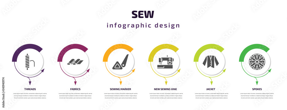 sew infographic template with icons and 6 step or option. sew icons such as threads, fabrics, sewing marker, new sewing hine, jacket, spokes vector. can be used for banner, info graph, web,