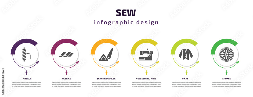 sew infographic template with icons and 6 step or option. sew icons such as threads, fabrics, sewing marker, new sewing hine, jacket, spokes vector. can be used for banner, info graph, web, sew infographic template with icons and 6 step or option. sew icons such as threads, fabrics, sewing marker, new sewing hine, jacket, spokes vector. can be used for banner, info graph, web,